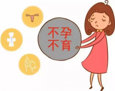 导致不孕的子宫因素有哪些呢？
