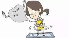 盆腔炎的危害后果都包括哪些？