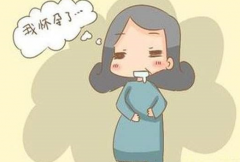 怀孕一周左右初期症状？