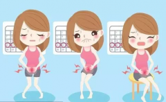 外阴炎的常见症状有几点