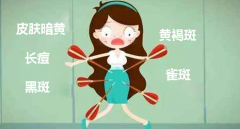 哪些因素会影响女性私处健康？