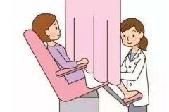 月经不调检查要花多少钱？