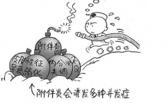 慢性附件炎的护理怎样做好?