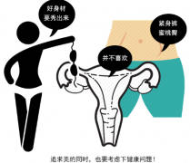 附件炎的症状以及预防方法？