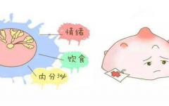 月经量少的常见危害？