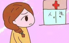 宫腔镜无痛人流手术要住院吗？