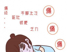 月经不调容易得什么病？